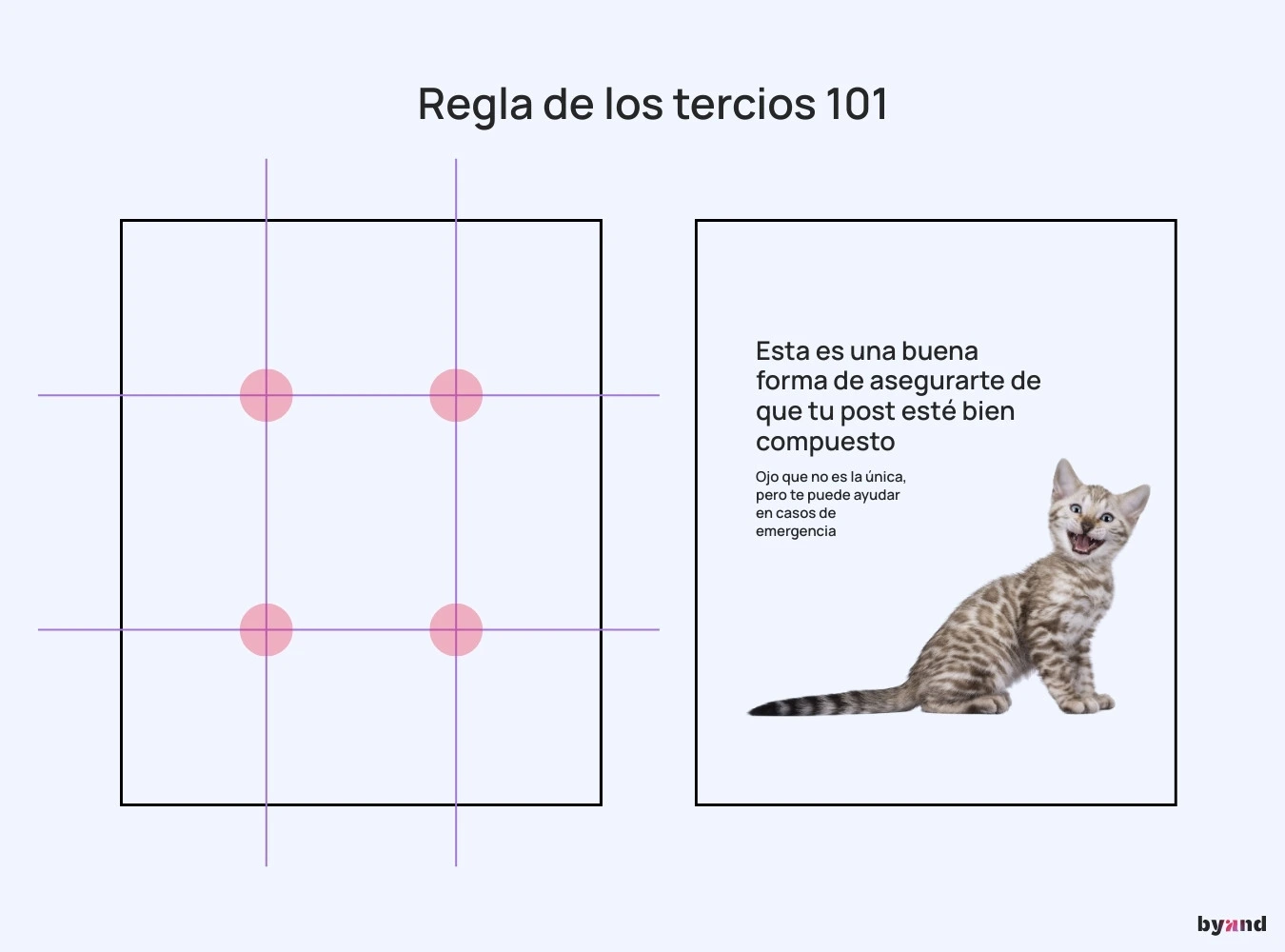 Ejemplo visual de cómo aplicar la regla de los tercios en diseño para redes sociales. Se muestran puntos de interés y una composición con texto e imagen alineada a la estructura.