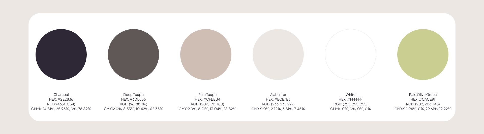 Paleta de colores oficial de Specialty Coffee Market, incluyendo tonos como Charcoal, Deep Taupe, Pale Taupe, Alabaster y Pale Olive Green con sus códigos de color.
